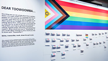 Its Ok to be Me, Dear Toowoomba Project, 2022, Installation.