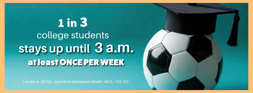 A soccer ball wearing a graduation cap beside text: "1 in 3 college students stays up until 3 a.m. at least once per week.