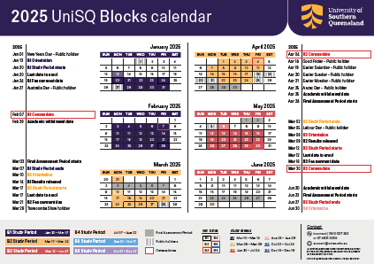 2025 UniSQ Blocks calendar showing study periods, holidays, exam dates, and key events color-coded by month from January to May, with a legend at the bottom.