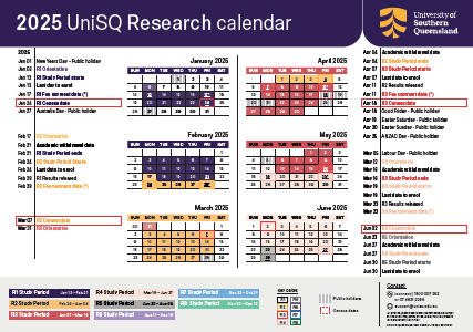 2025 UniSQ Research calendar showing key academic dates, public holidays, research periods, and orientation highlighted in various colors from January to June.