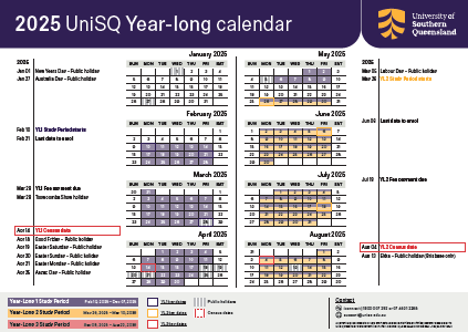 2025 UniSQ year-long calendar with colored blocks indicating year levels, study periods, public holidays, exam dates, and census dates from January to August. University of Southern Queensland logo shown.