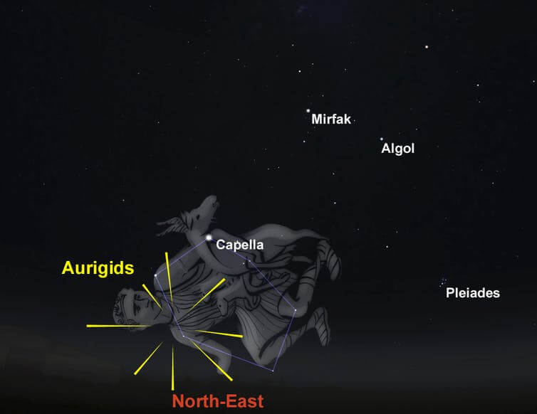 From Europe, the expected peak of the Aurigids occurs just before Moonrise. Be sure to look for the Pleiades whilst watching for any Aurigids - they’re a spectacular cluster of bright stars, commonly known as the Seven Sisters. Vienna, 11:30pm. Museums Victoria/Stellarium